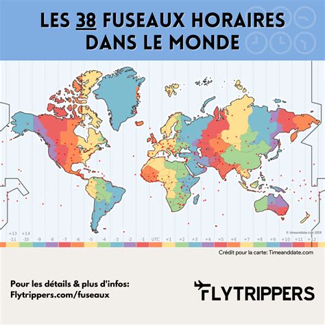 9h00 cet|fuseaux horaires cet.